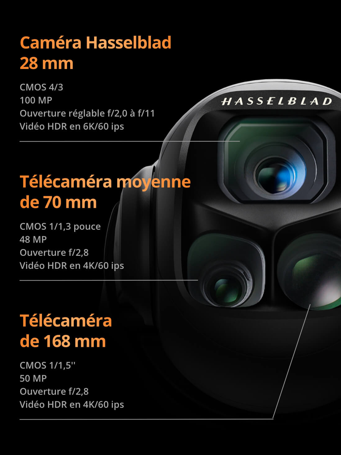 DJI Mavic 4 Pro - Drone professionnel avec caméra Hasselblad
